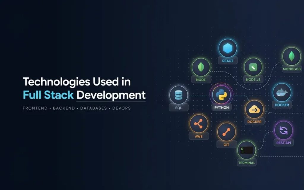 technologies-used-in-full-stack-development
